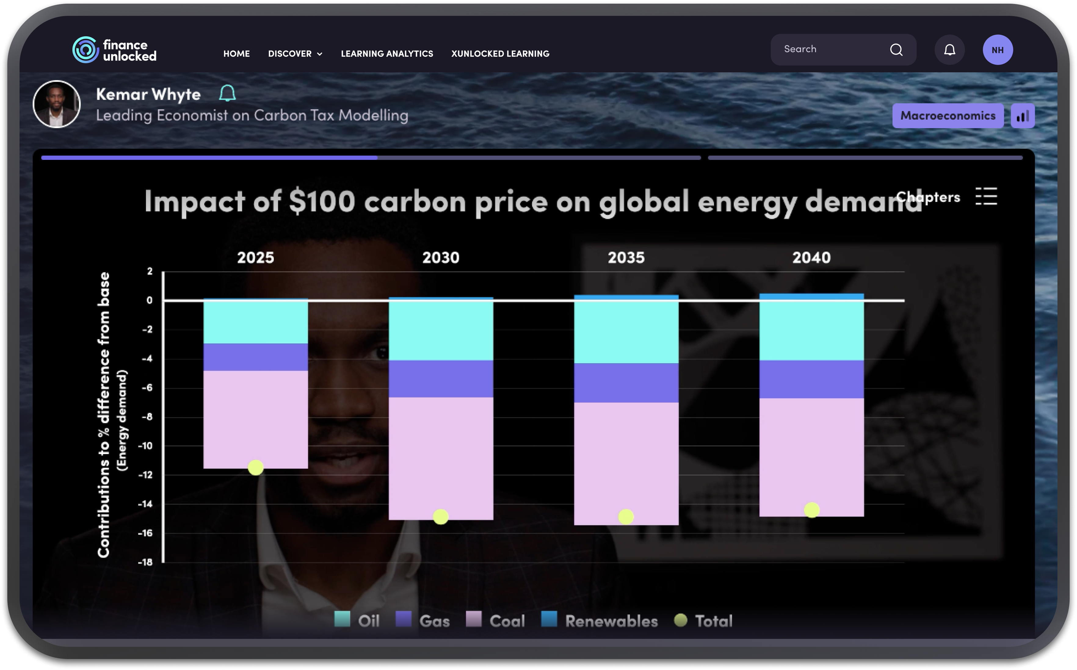 Real-world insights you can’t get anywhere else