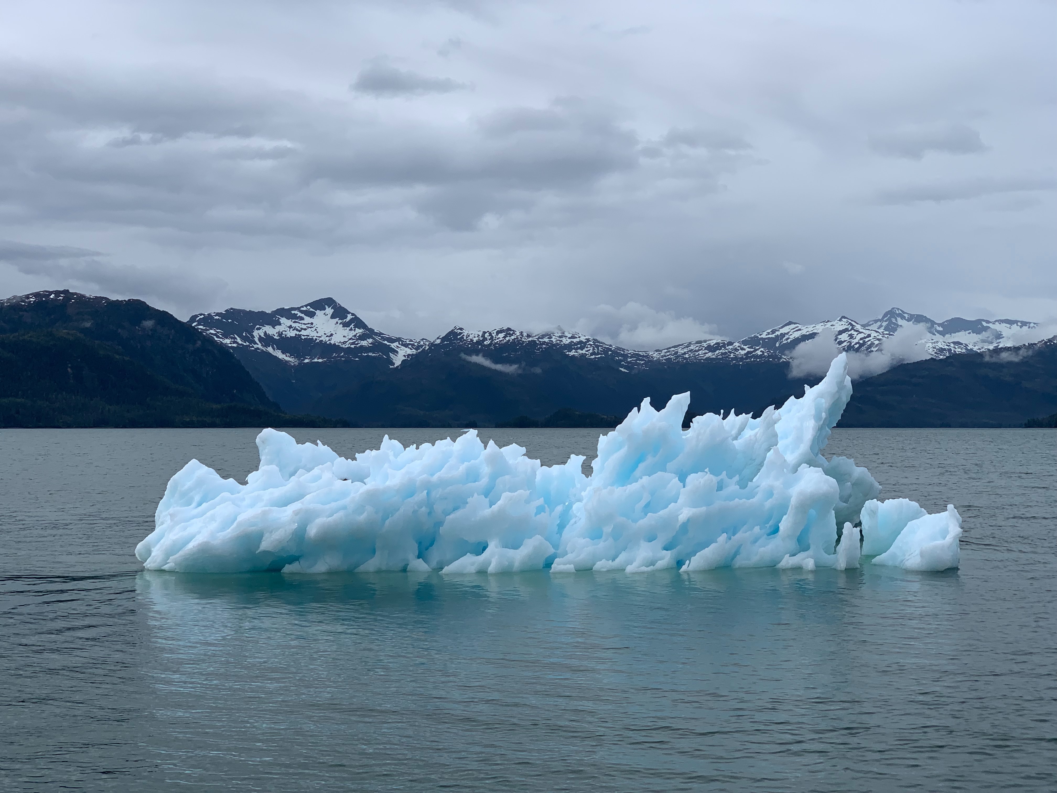 Why climate change is an example of market failure