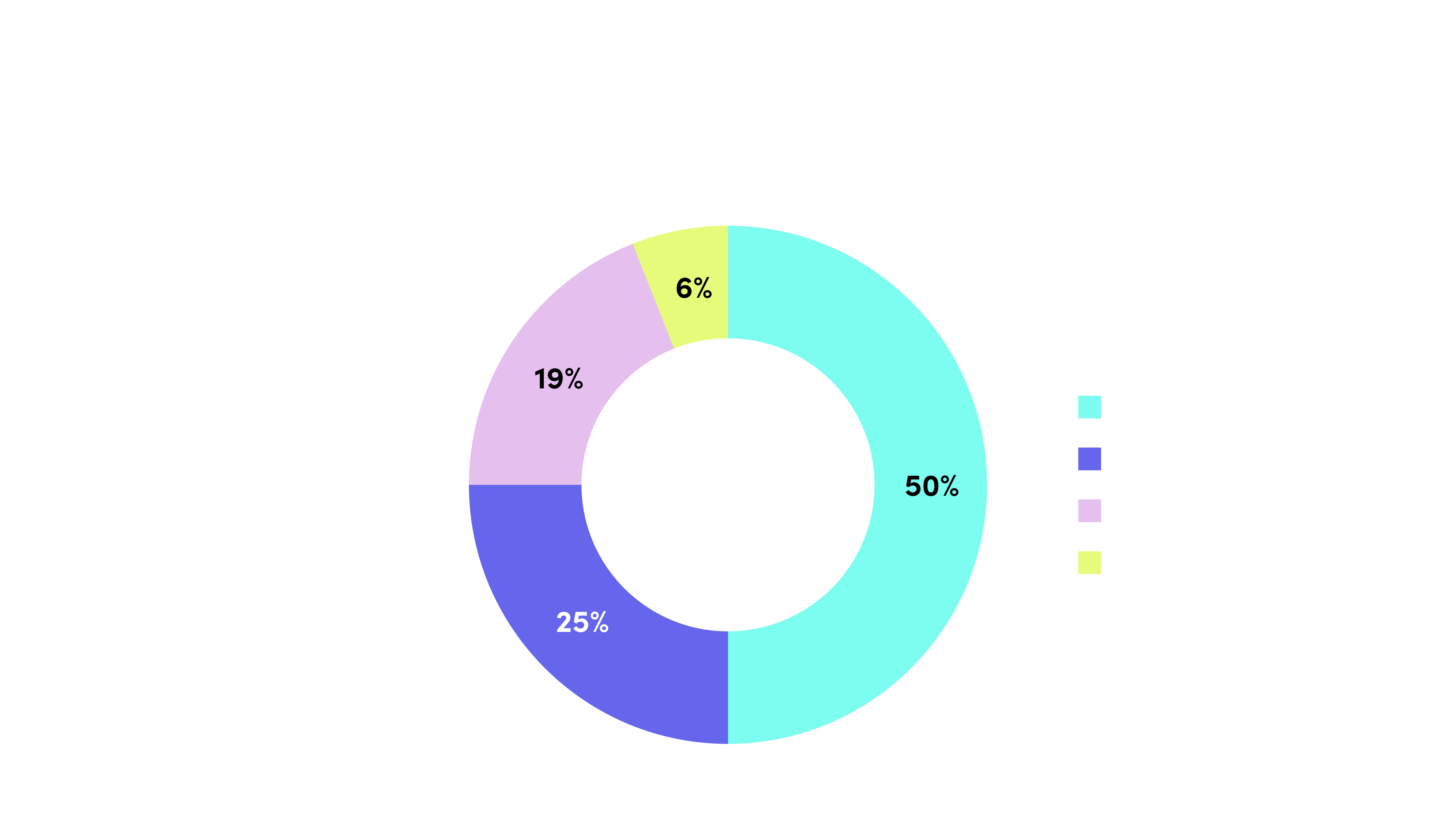 The main components of the atmospheric greenhouse effect