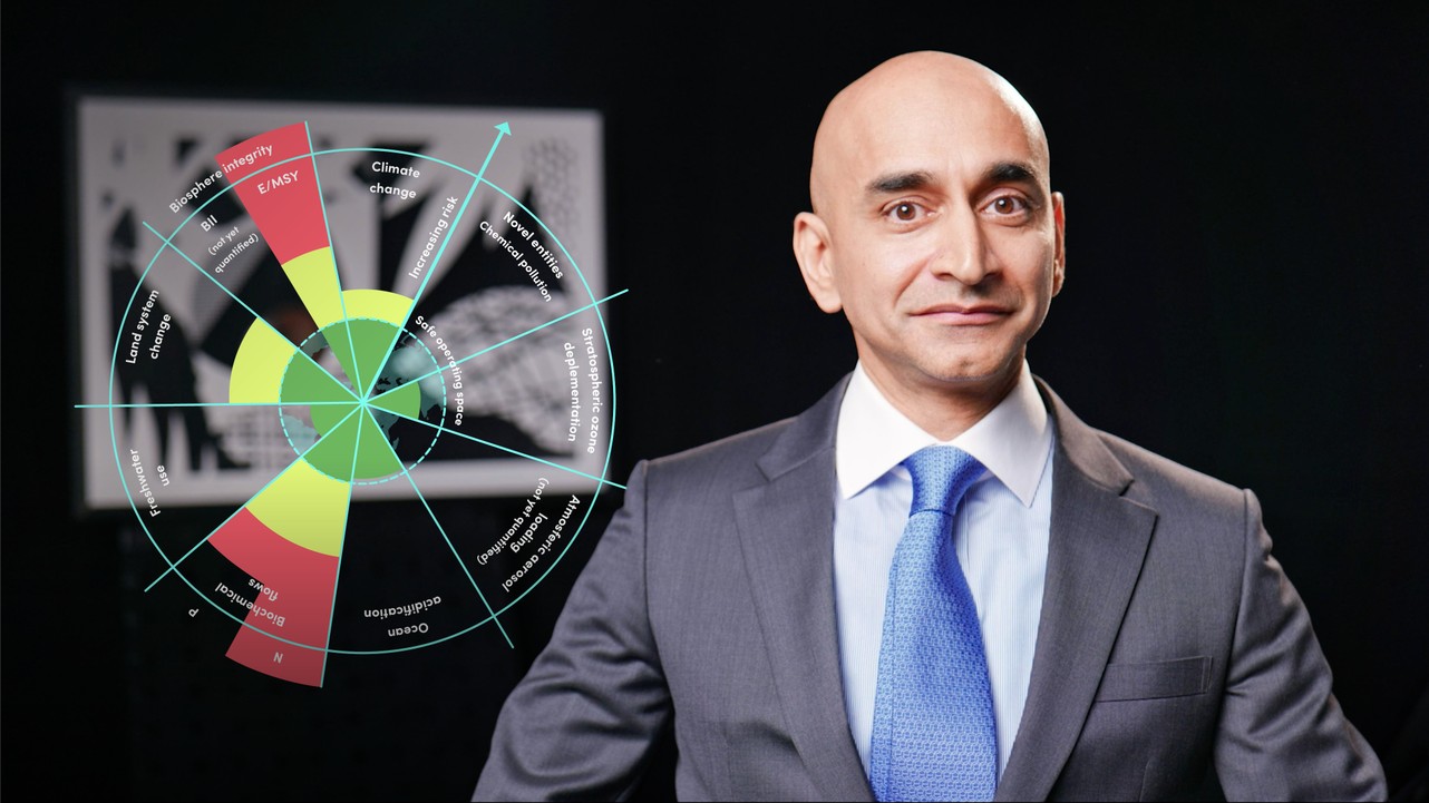 ESG Investment Market Sustainability Unlocked