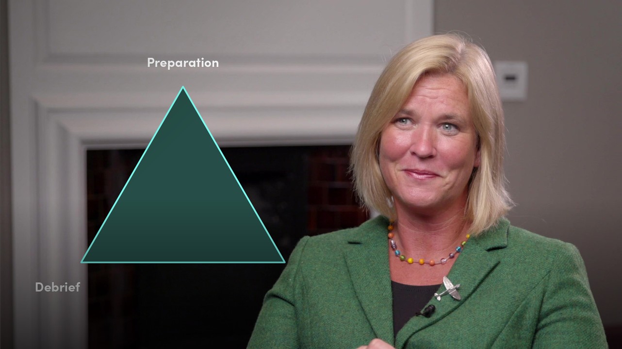 Enhancing Team Performance through Debriefing - Sustainability Unlocked