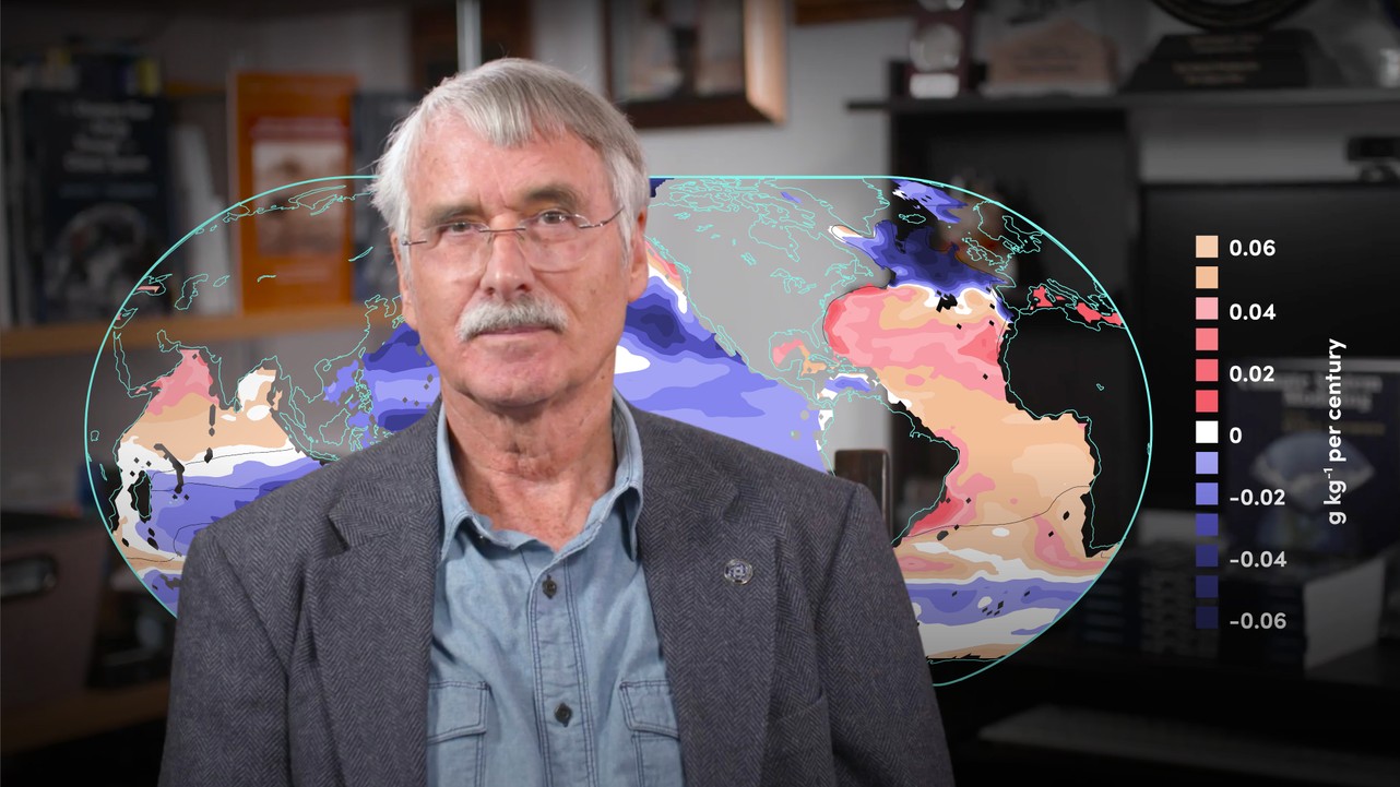 Earth's Energy Imbalance and Climate Change Sustainability Unlocked