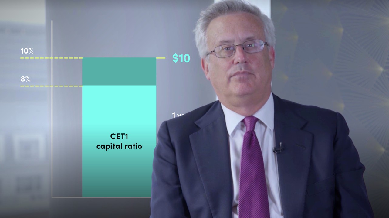 Introduction to Banking Regulation Euromoney Learning OnDemand