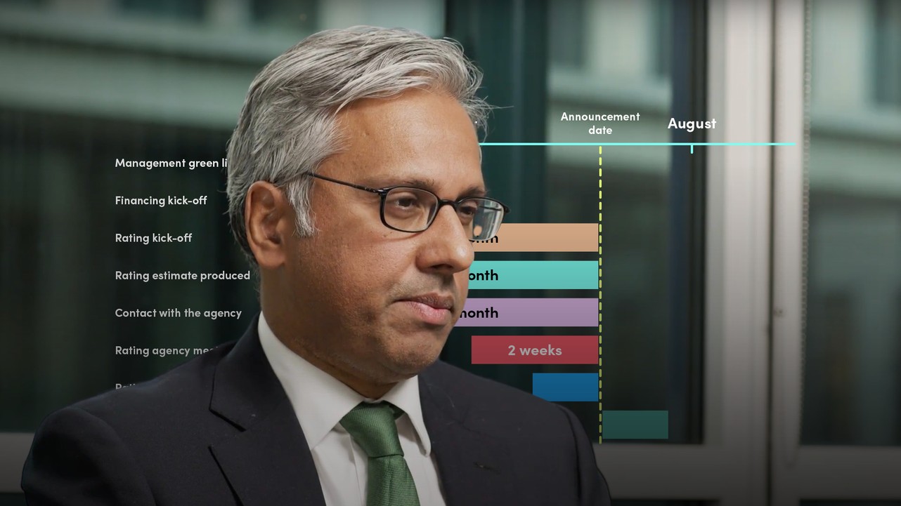 Managing Credit Ratings During an M&A II - Finance Unlocked