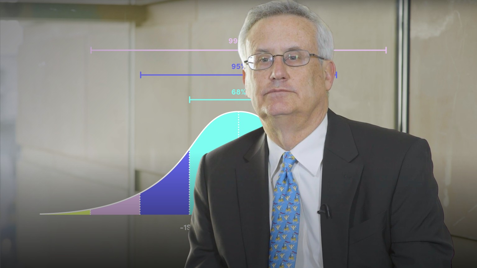 INTRODUCTION TO OPTIONS PRICING visual data 6