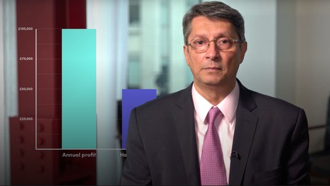Discrete Yearly Performance Calculating Discrete Holding Period Returns - Finance Unlocked