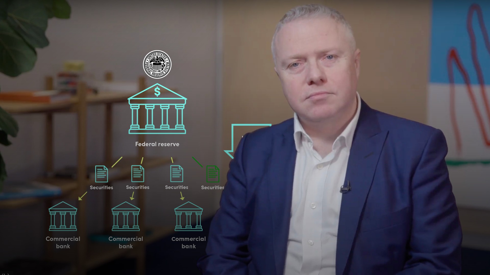 An Introduction to Quantitative Easing (3/4): The Impact of QE ...