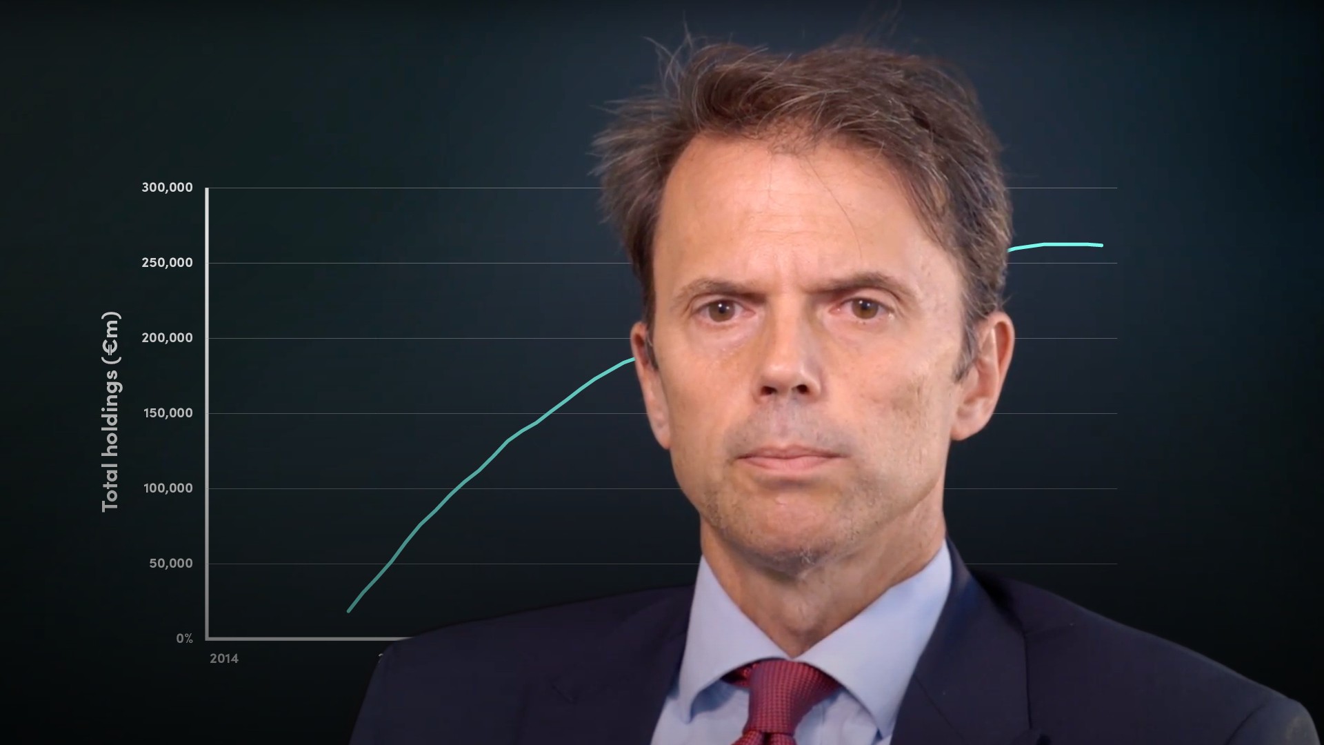 What is a Mandatory Convertible? Euromoney Learning OnDemand powered