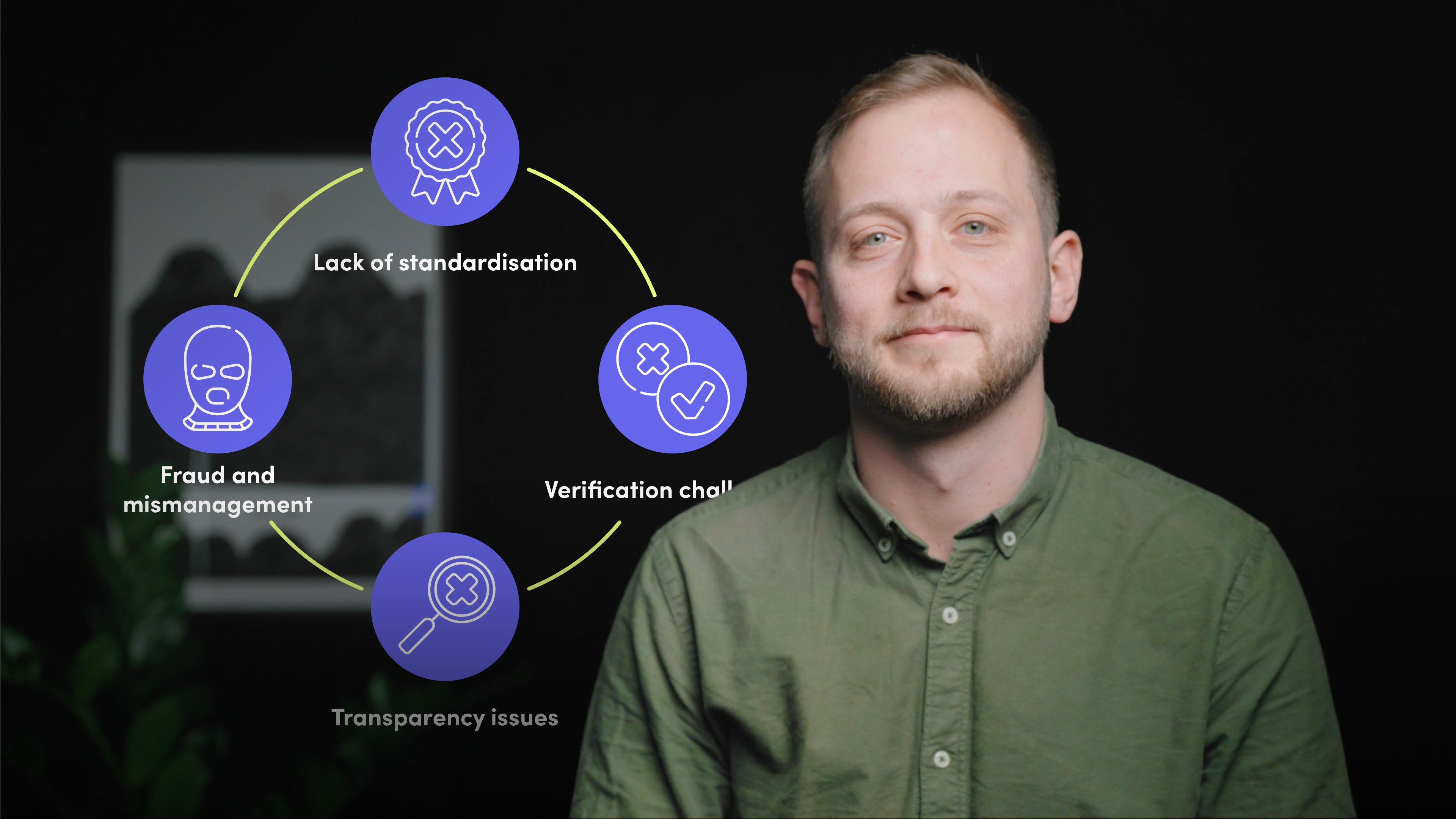 Introduction to Voluntary Carbon Market Governance