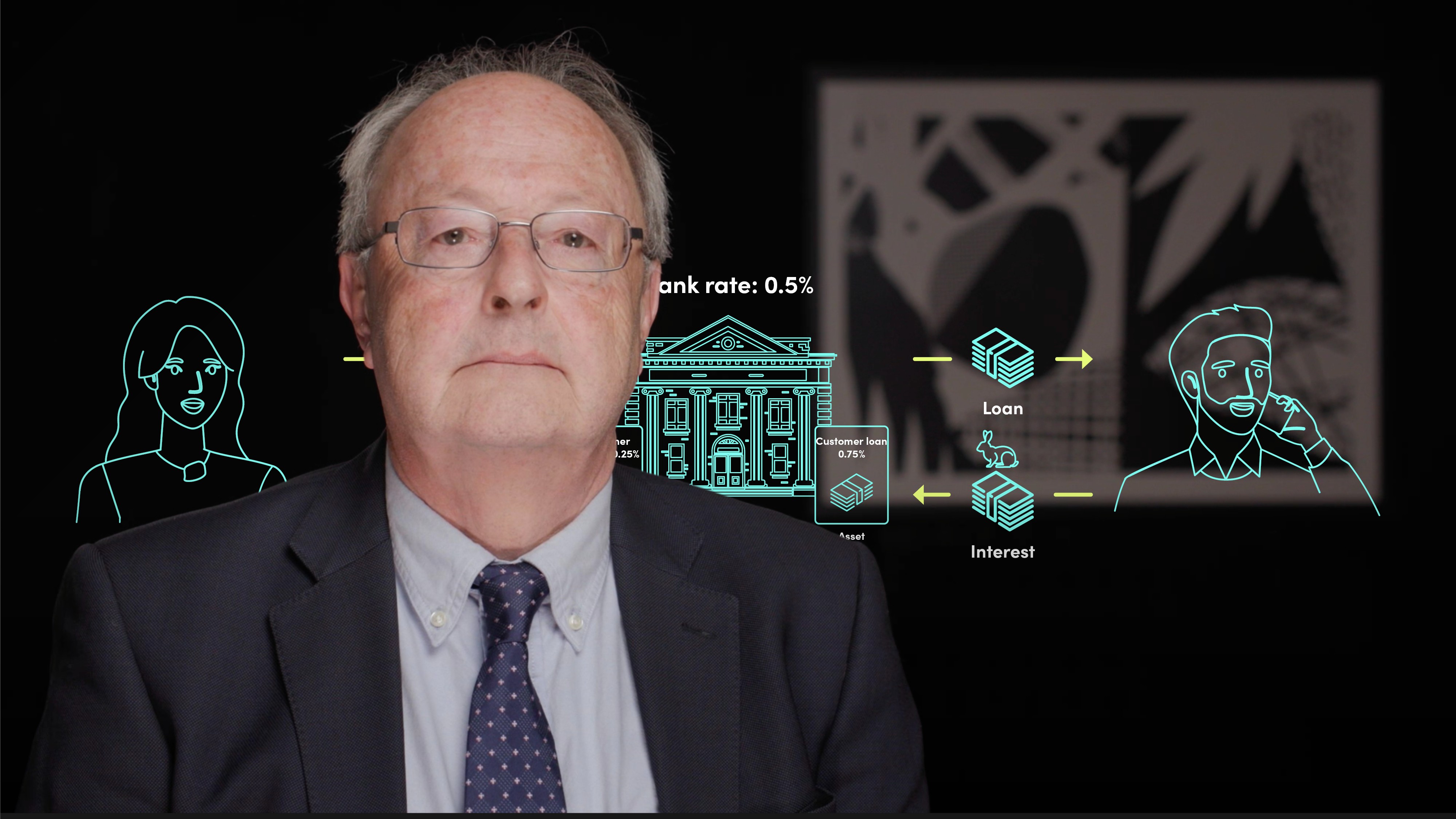 IRRBB Measurement and Control