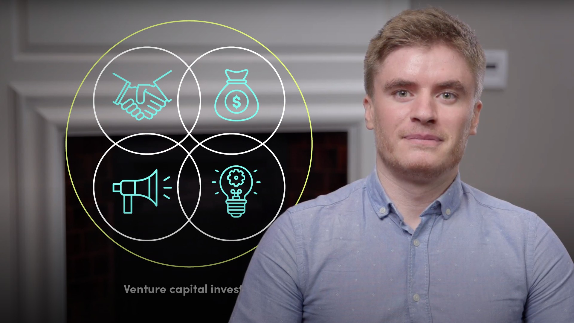 What is Venture Capital?