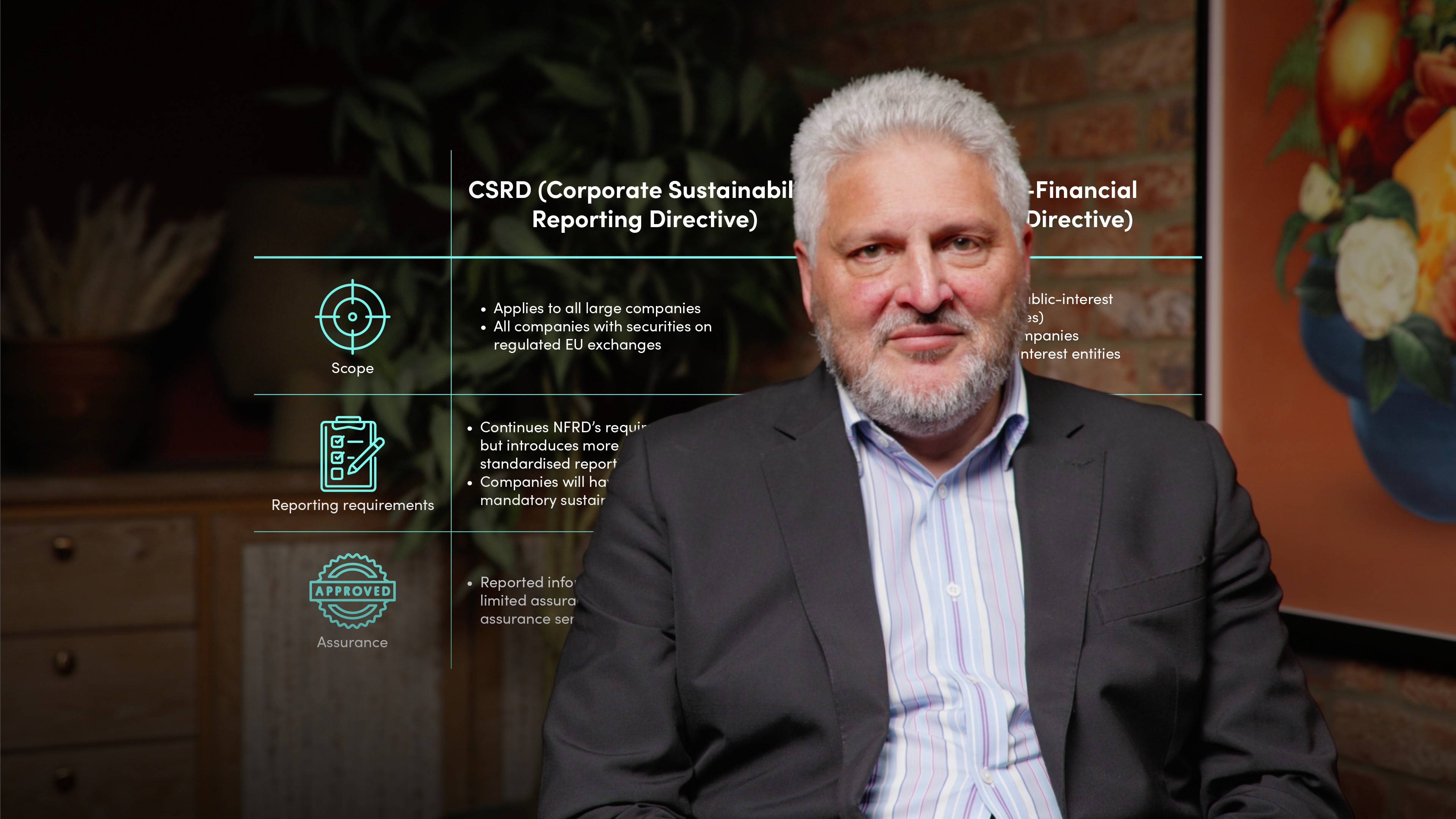 The Corporate Sustainability Reporting Directive (CSRD)