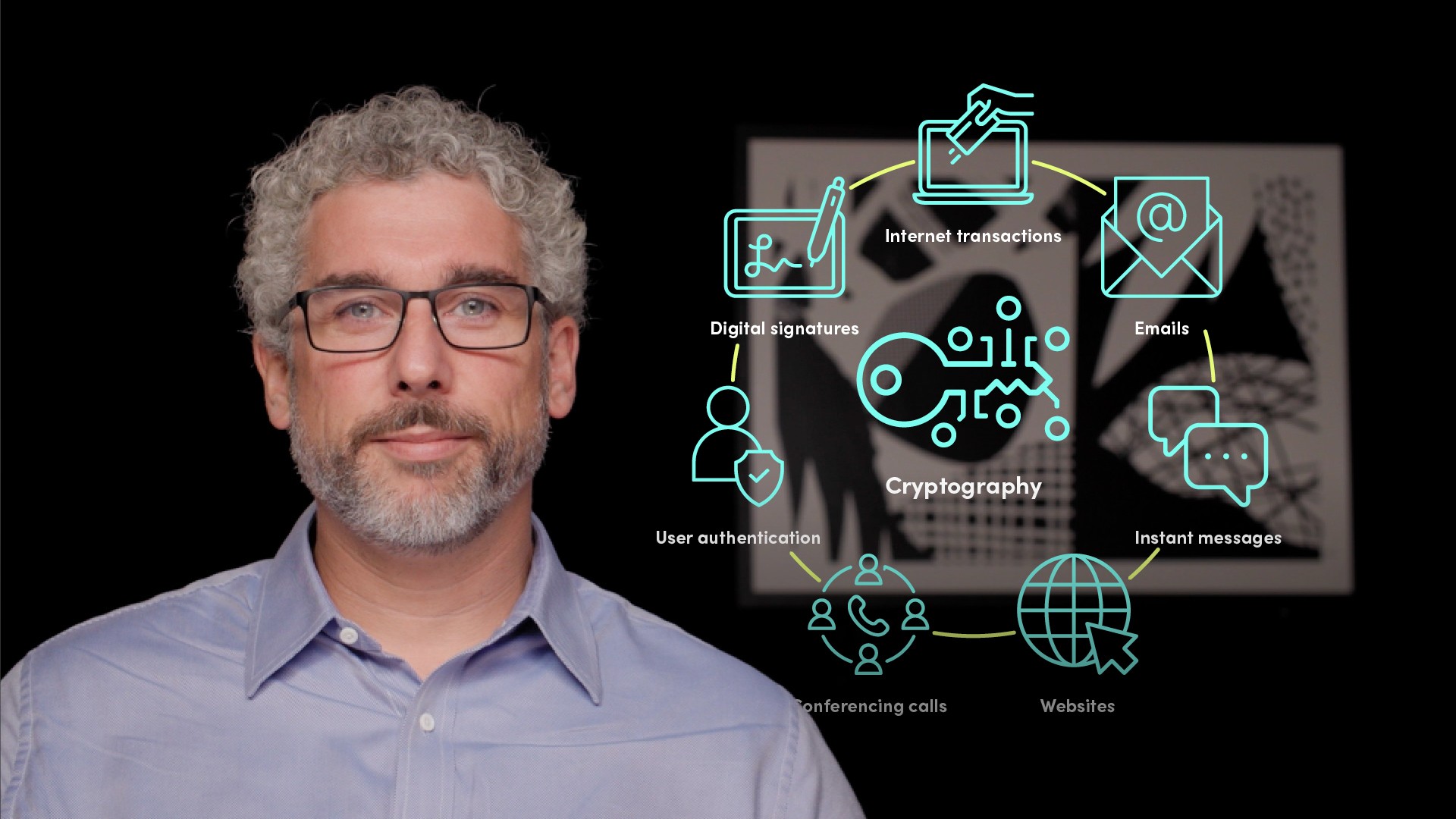 Introduction to Cryptography