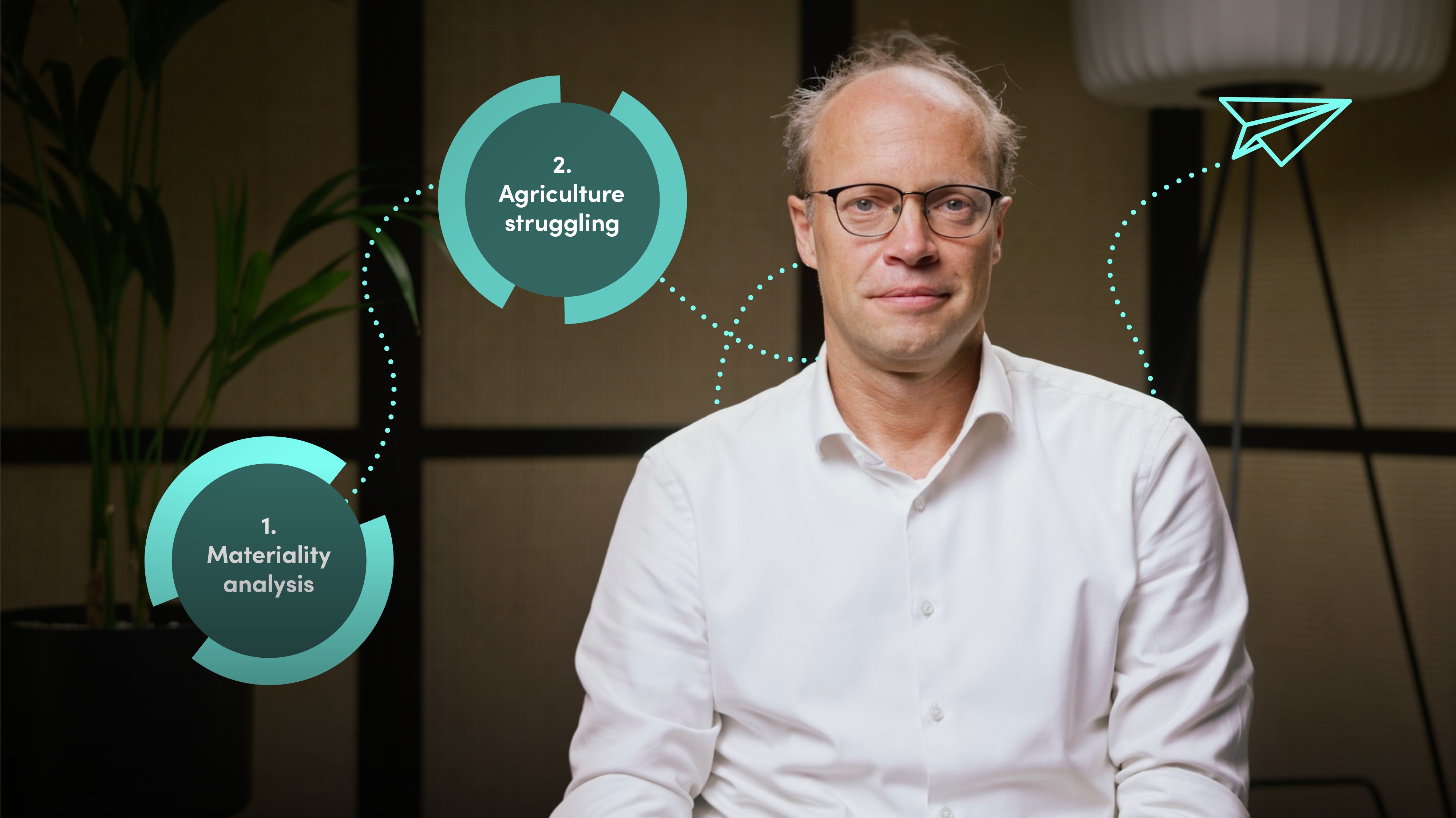 Integrating Sustainability Within Bayer