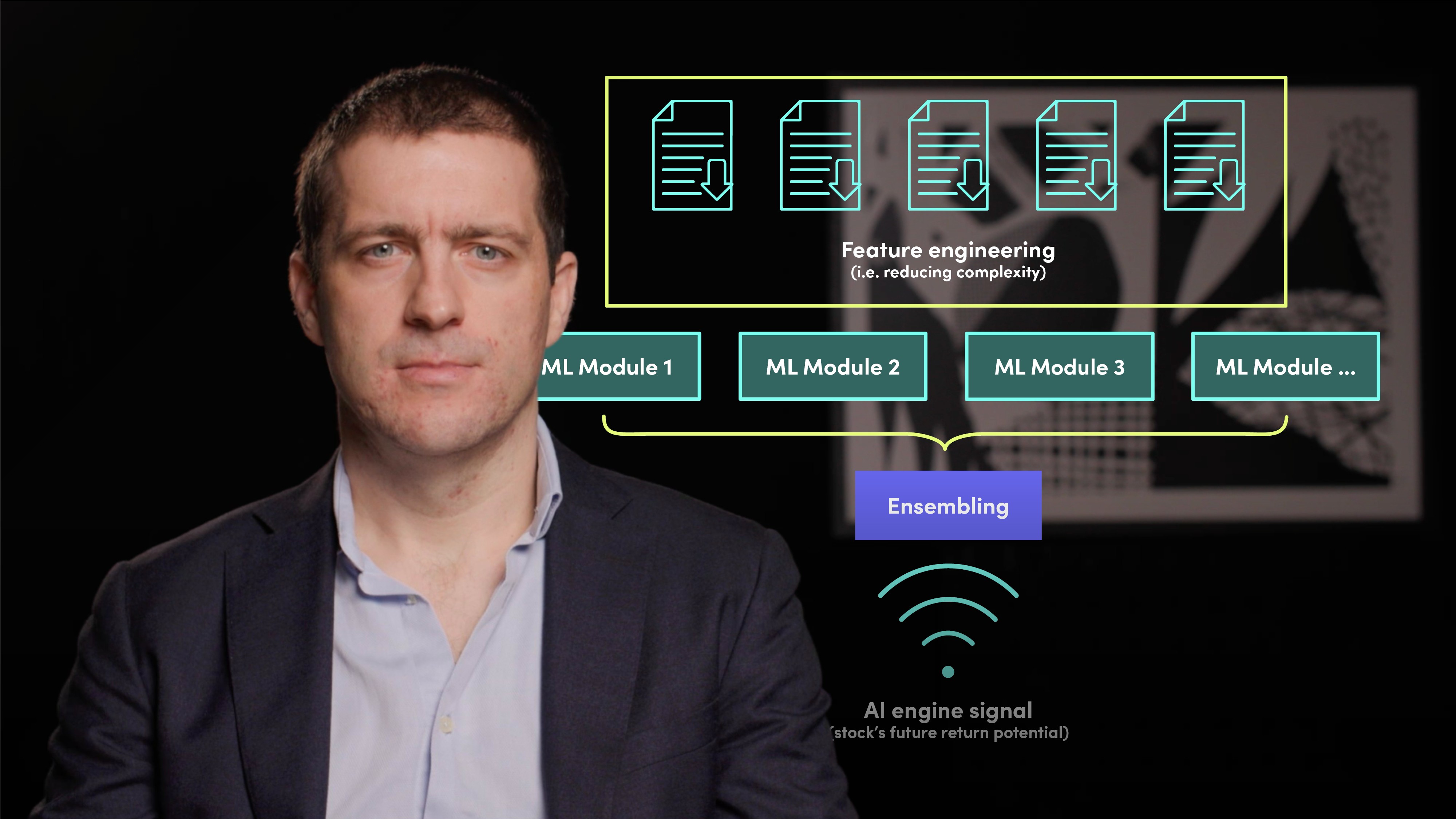 DWS Machine Learning Case Study