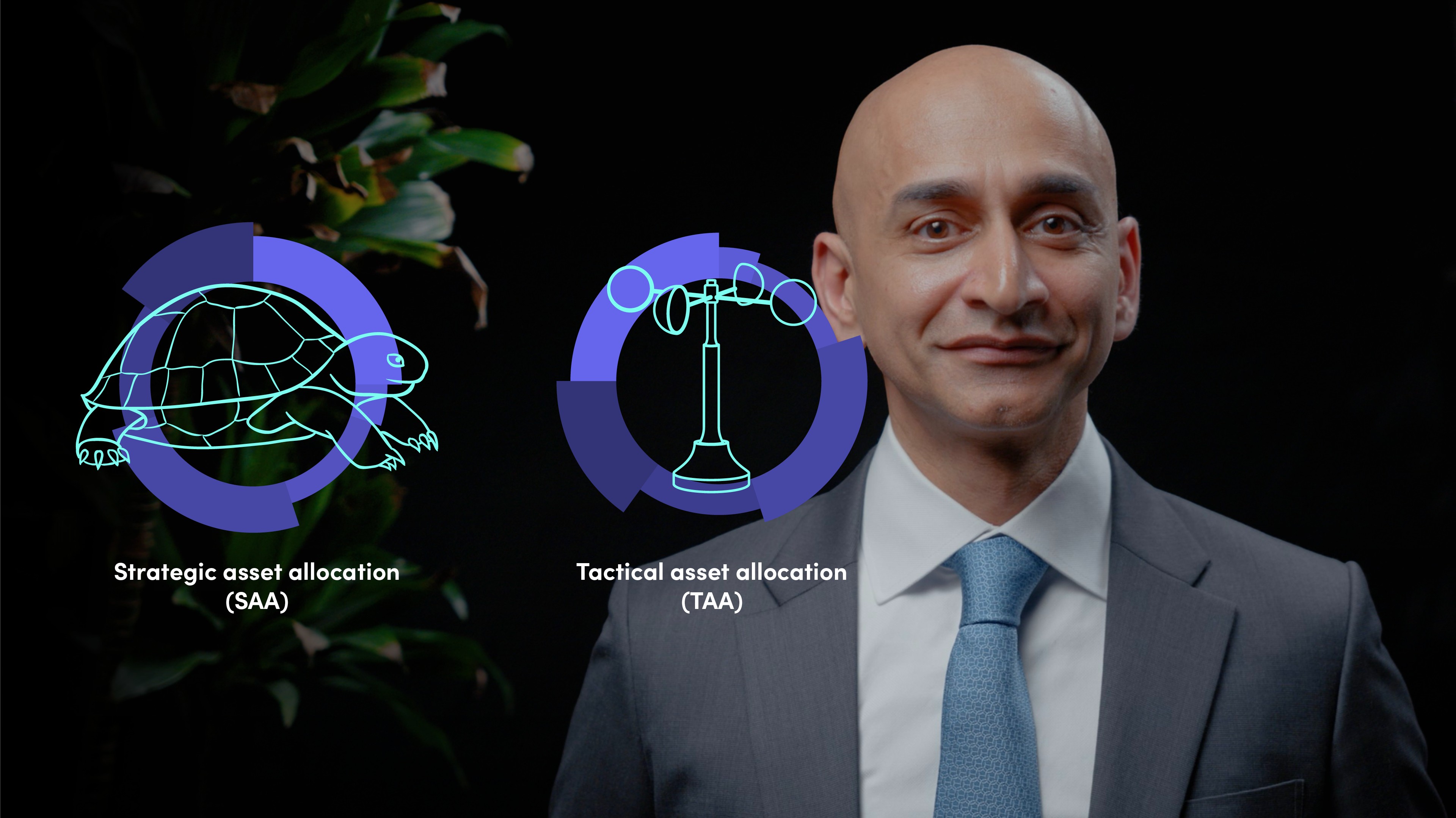 Portfolio Level ESG Integration I