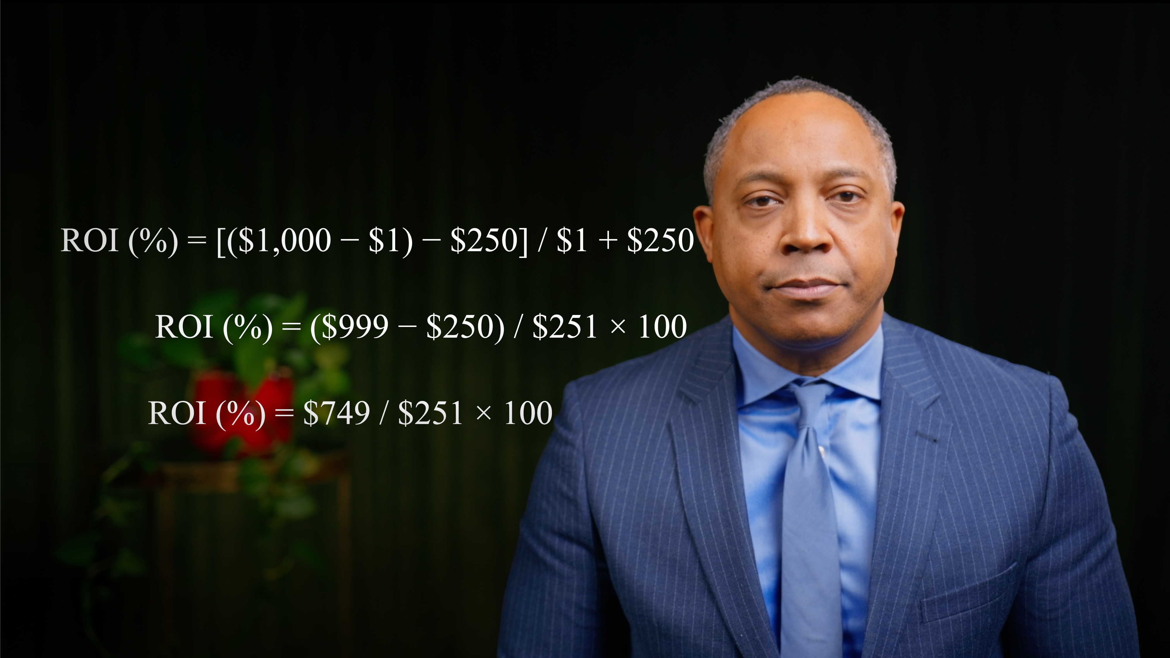 Determining AI ROI