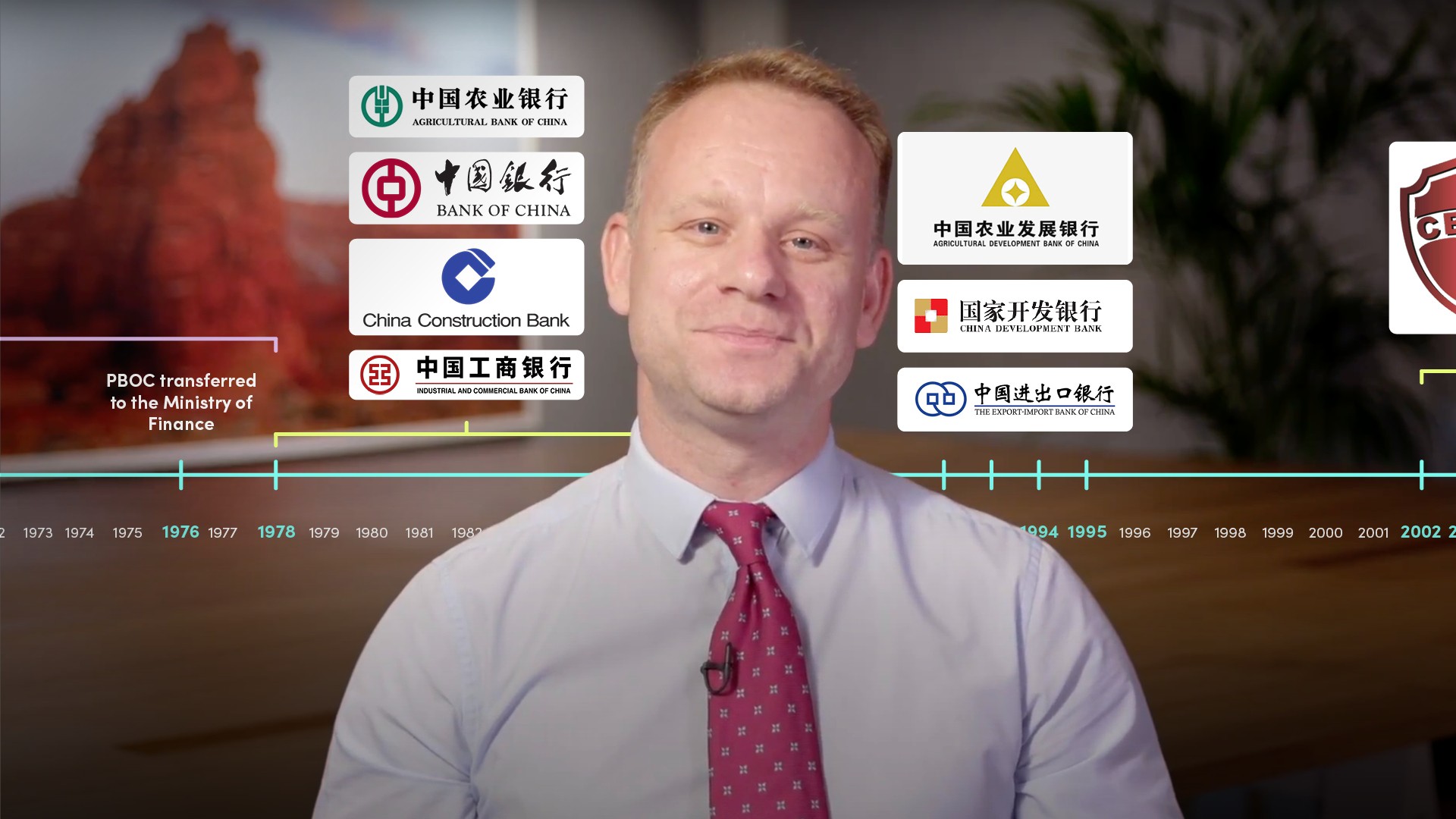Introduction to China's Banking Industry