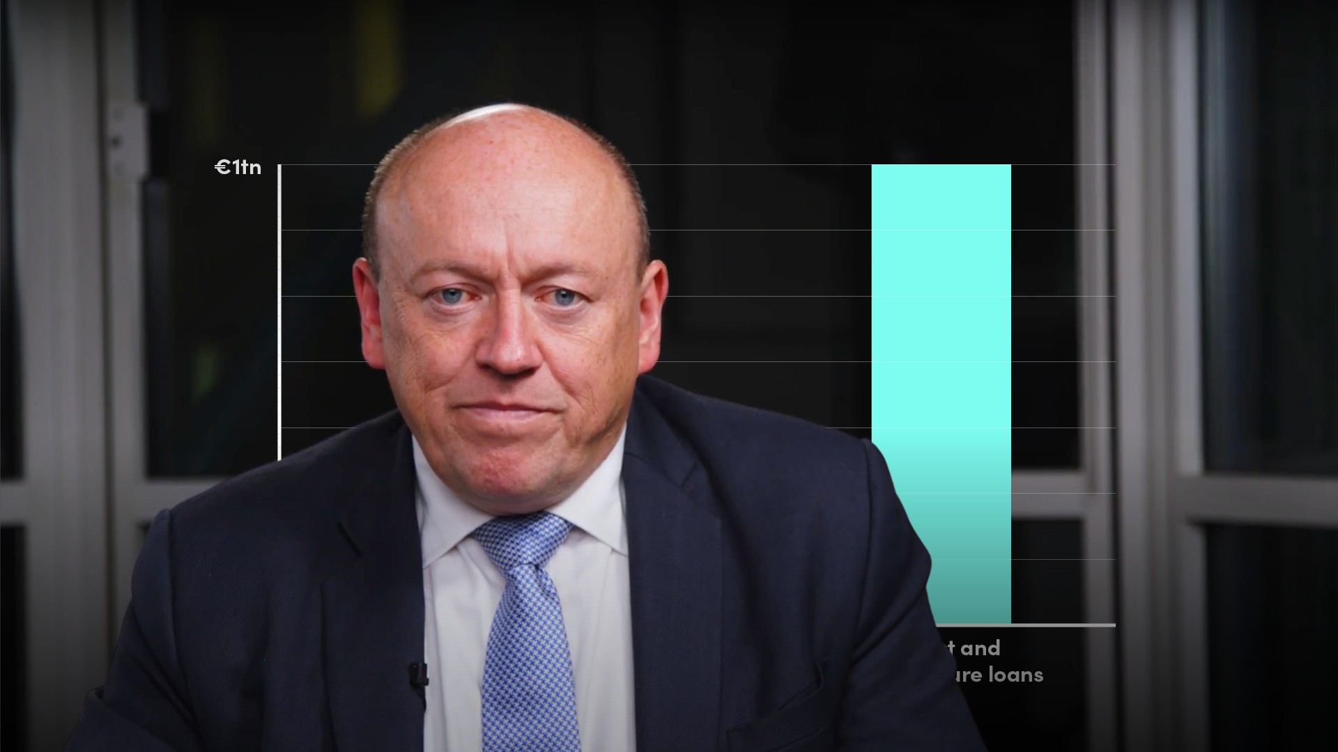 Covered Bonds and European Secured Notes (ESNs)