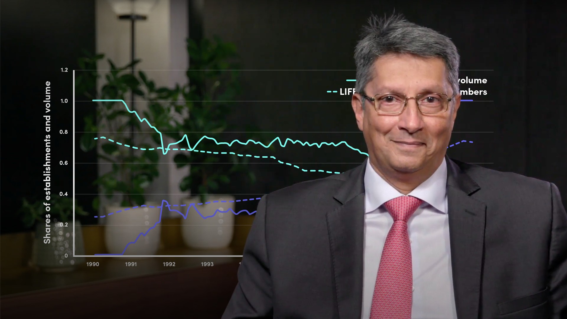 Introduction to Derivatives Exchanges