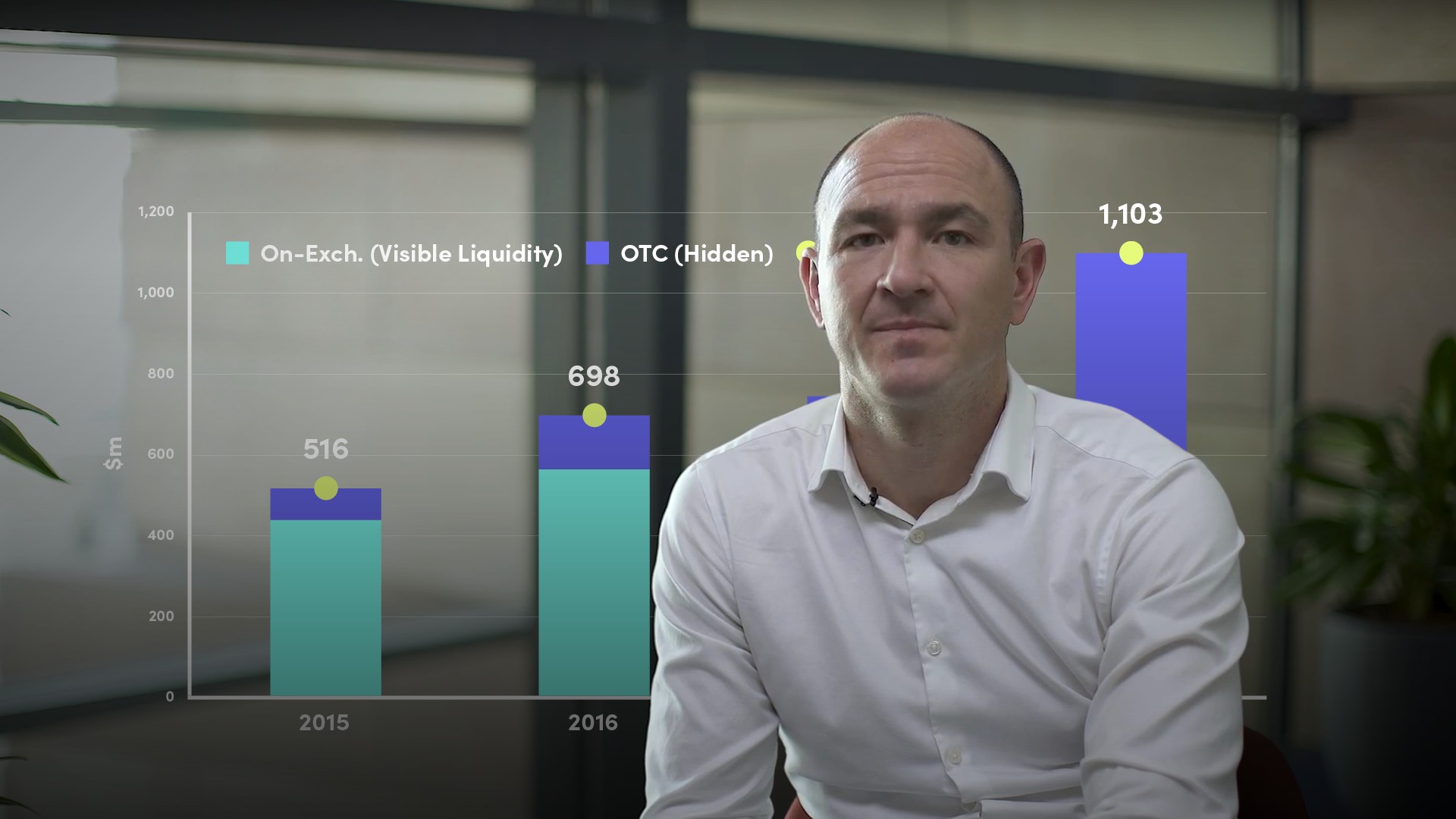 Uses of ETFs in Portfolio Management