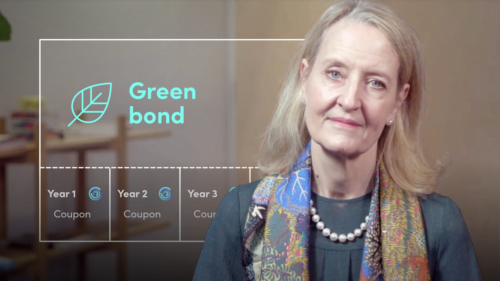 Green Bond Markets Background