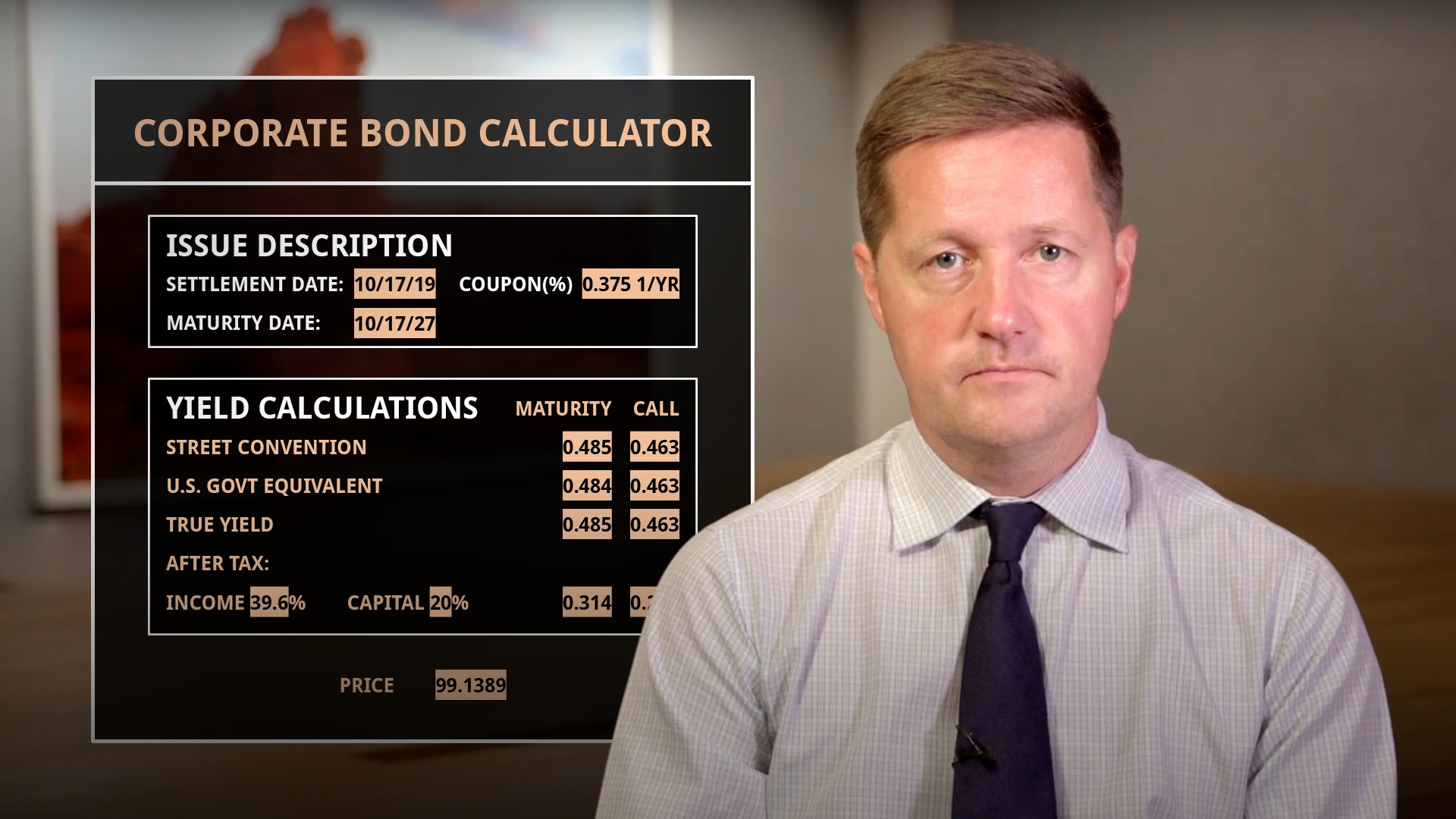 Pricing US Dollar Bonds