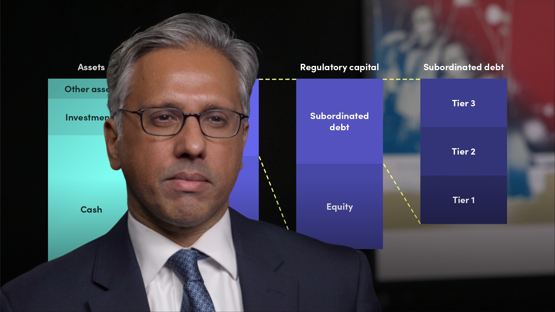 Introduction to Insurance Funding and Capital Ratings II