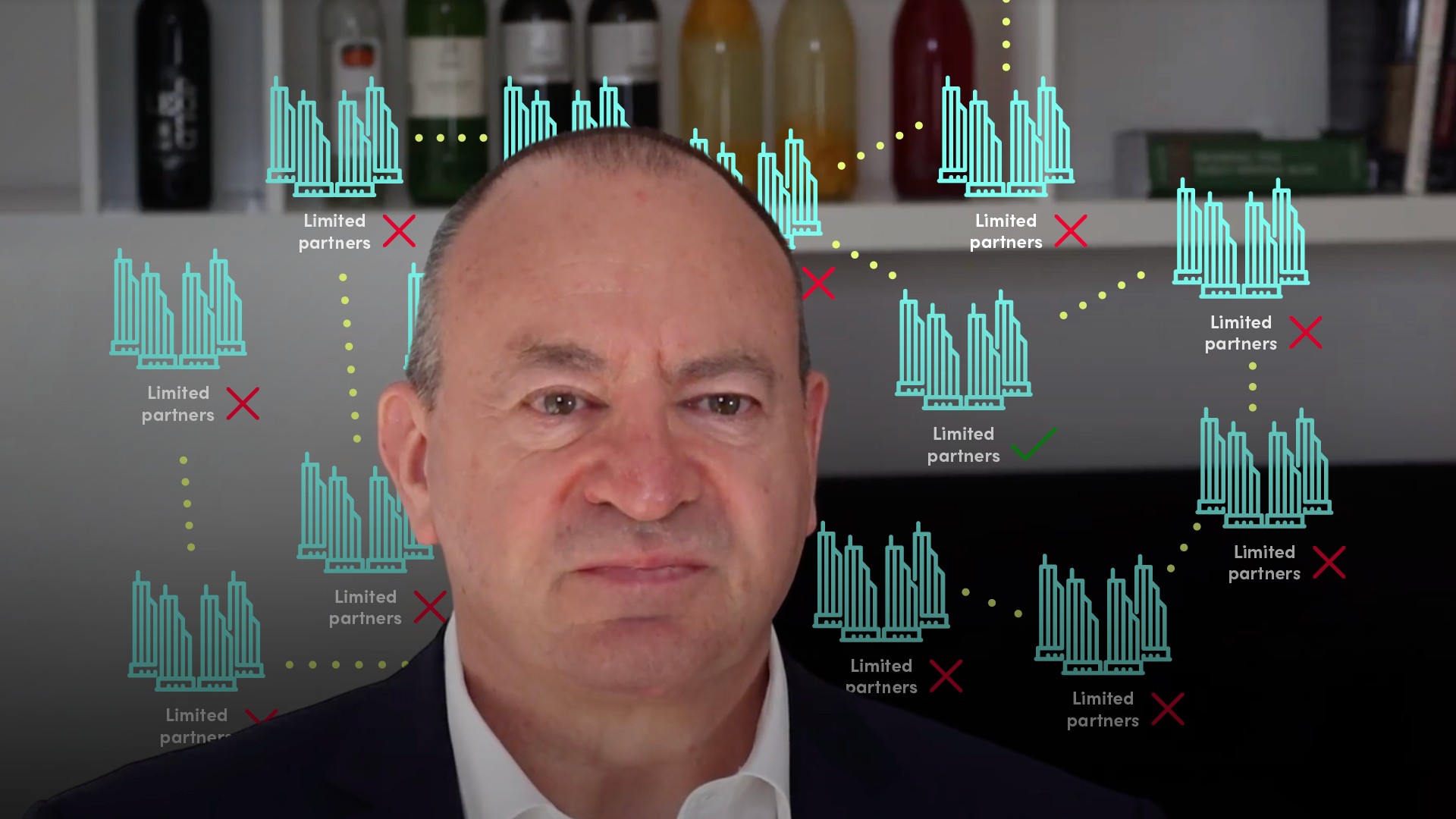 Private Equity Fundraising Euromoney Learning On Demand Powered By Private Equity Fundraising Euromoney Learning On Demand Powered By