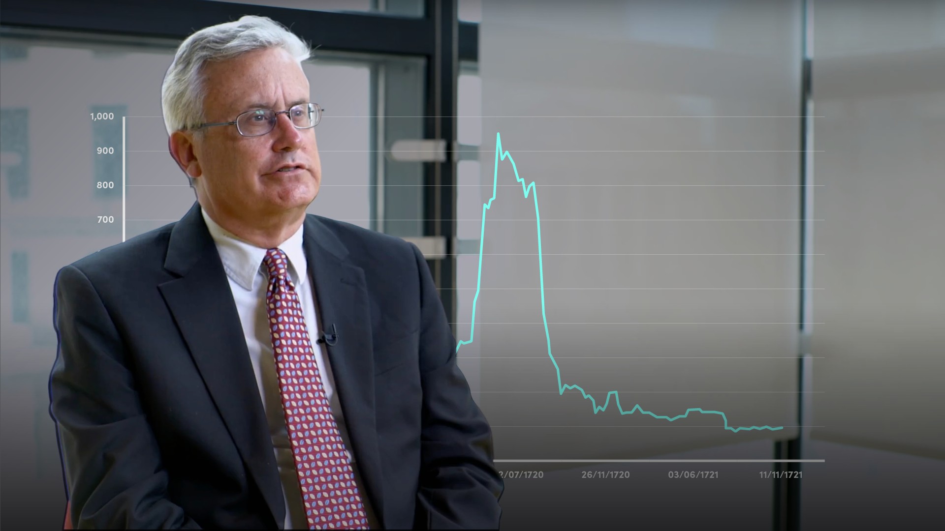 Introduction to Stock Exchanges