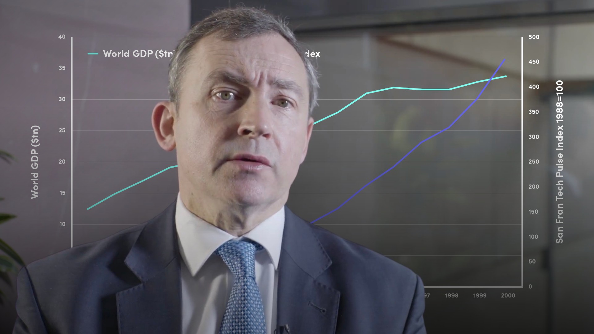 The History of Bank Capital Requirements