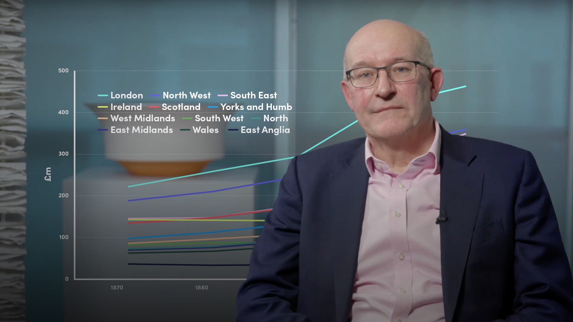 UK Economic Outlook Winter 2020