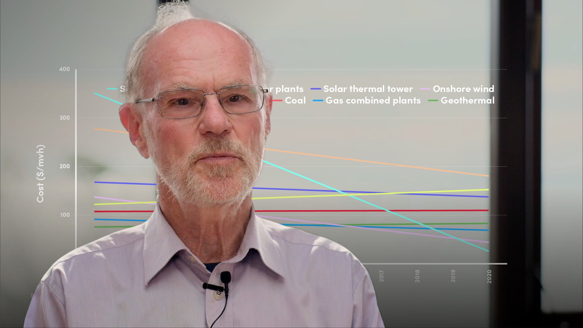 Introduction to Energy Storage Technology