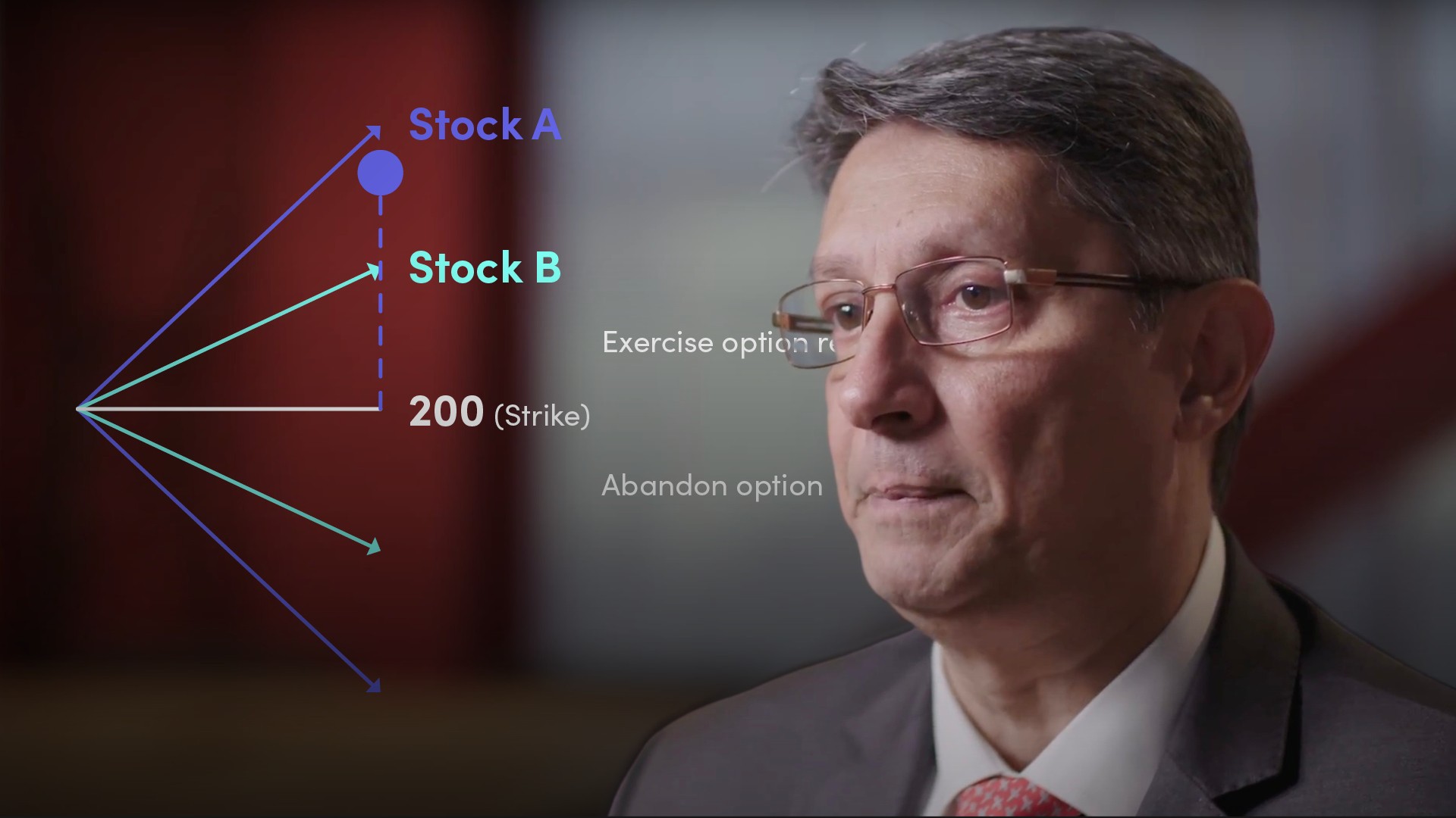 Volatility and Option Pricing