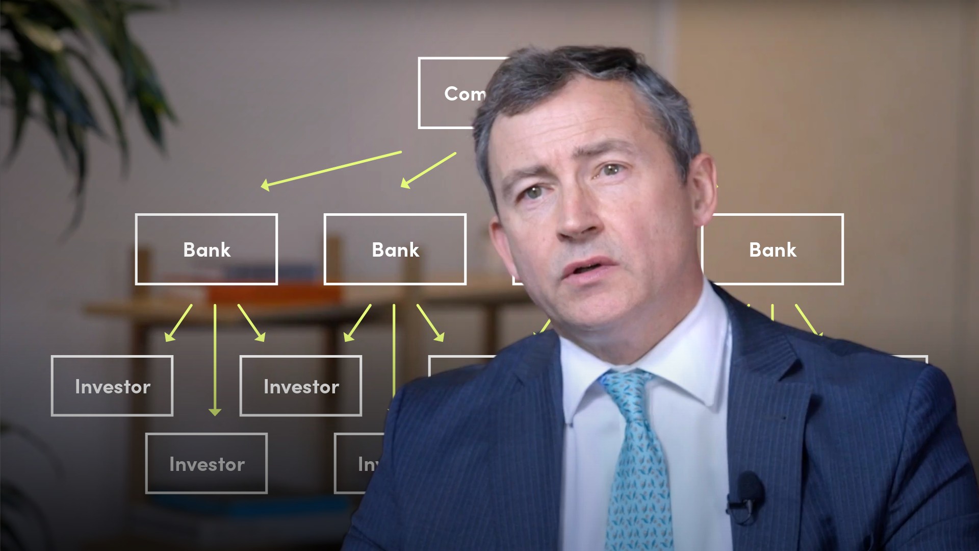 H Bonds Explained