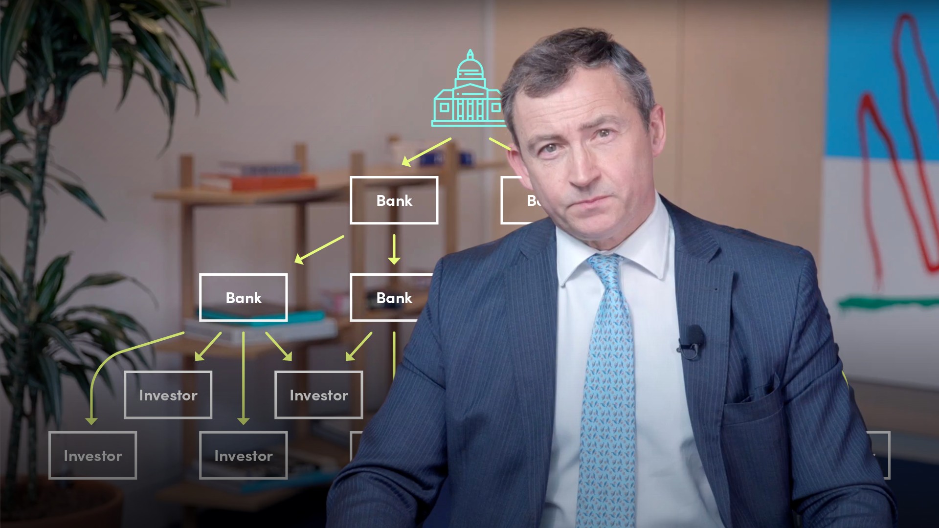 What are Syndicated Government Bonds?